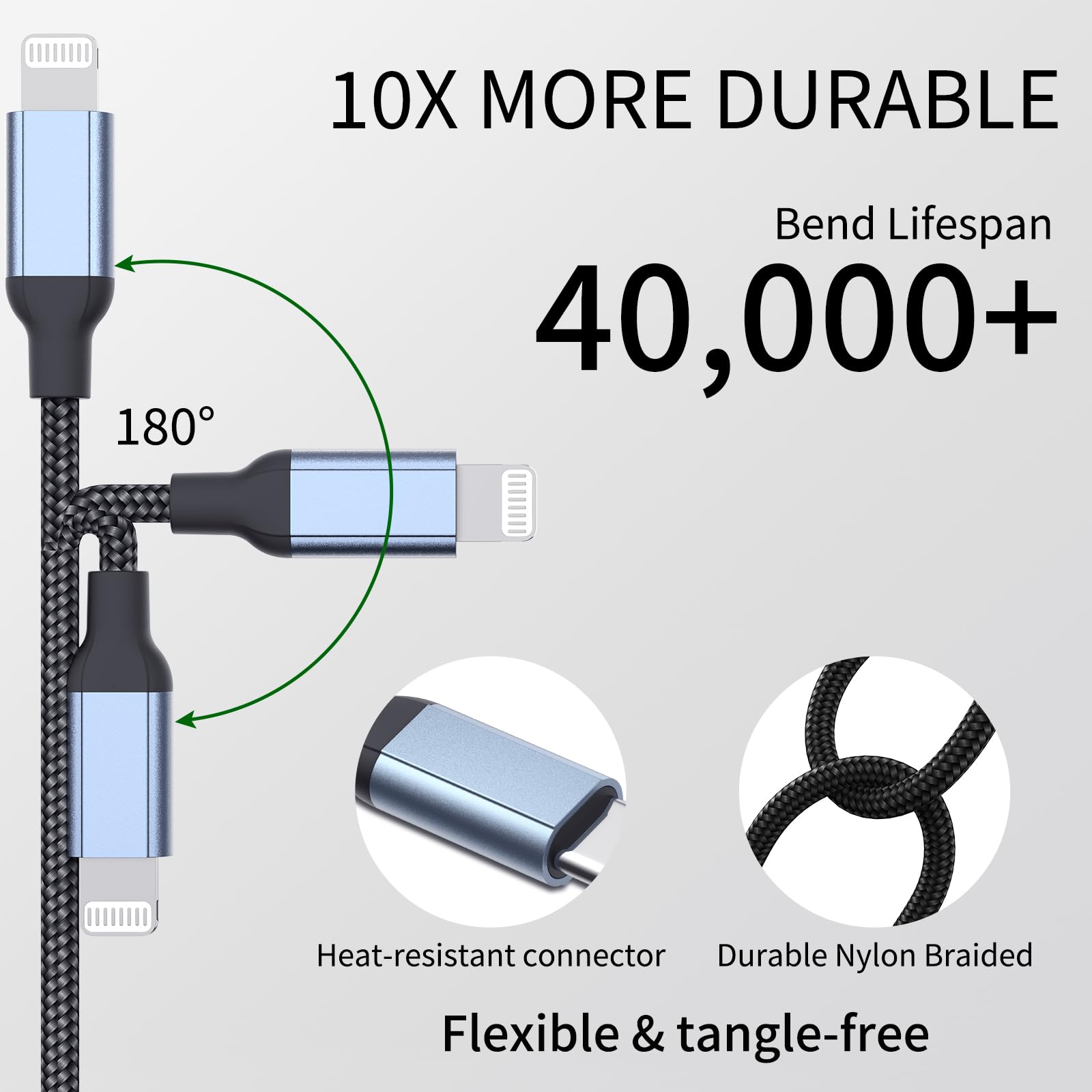 6 Inch USB C to Lightning Cable, 3Pack [MFi Certified] 0.5 foot Short Type c to iPhone Charger Cable Nylon Braided USBC Fast Charging Cord for iPhone 14/13/12/11Pro/X/XR/8/7/6/Plus/SE/iPad, PowerBank