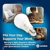 Gamma Light Therapy 40Hz Bulb by Gamma Light Therapy LLC - Brain Function view 7