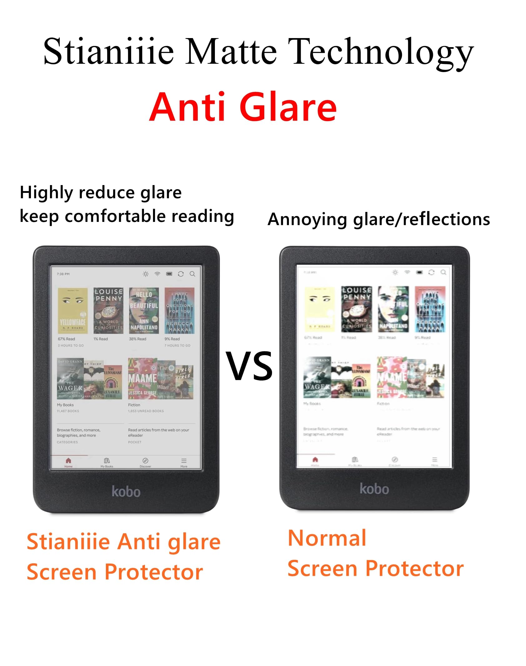 Stianiiie (3 Pack Screen Protector for Kobo Clara Colour/Clara BW/Clara 2E eReader 6