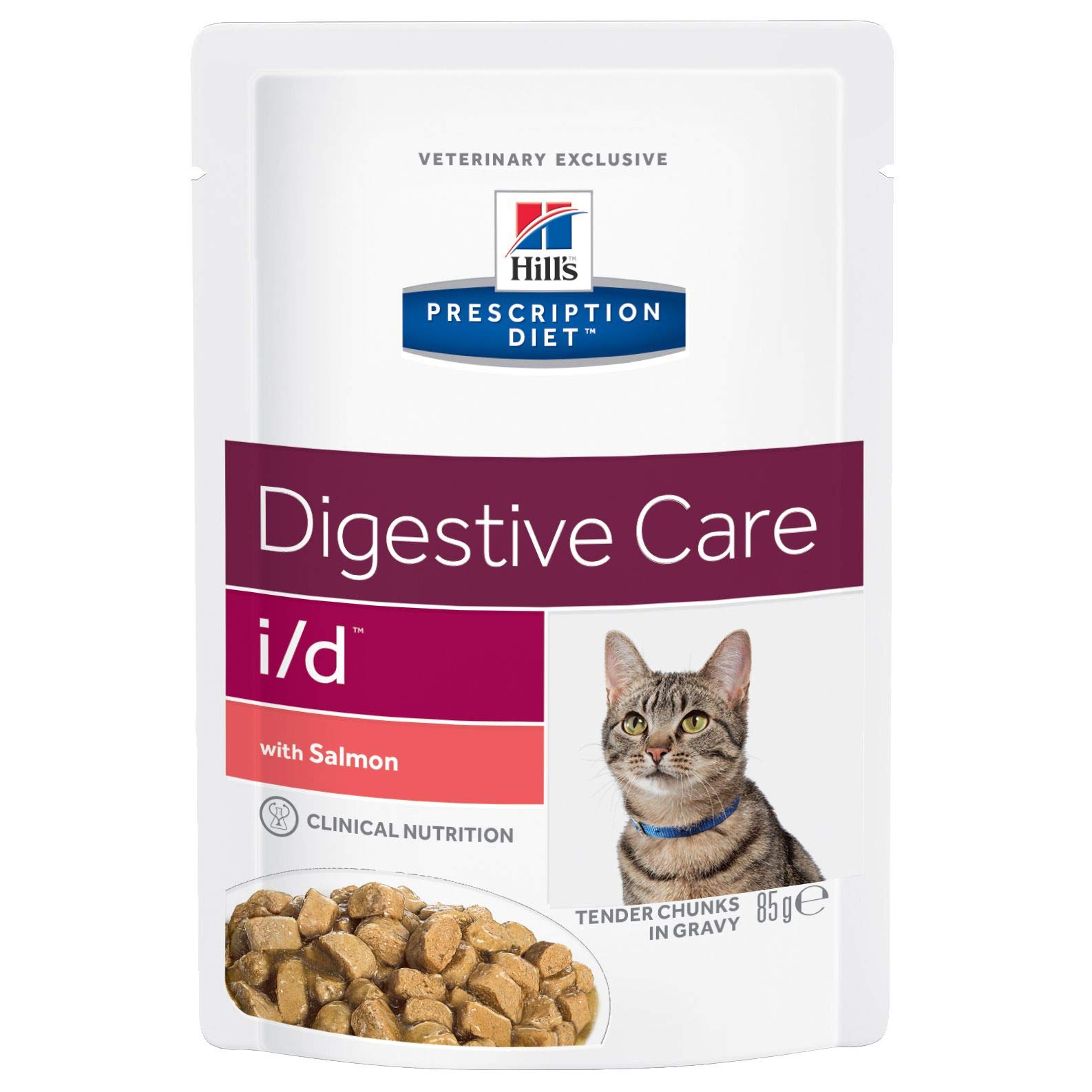 cheap prescription cat food