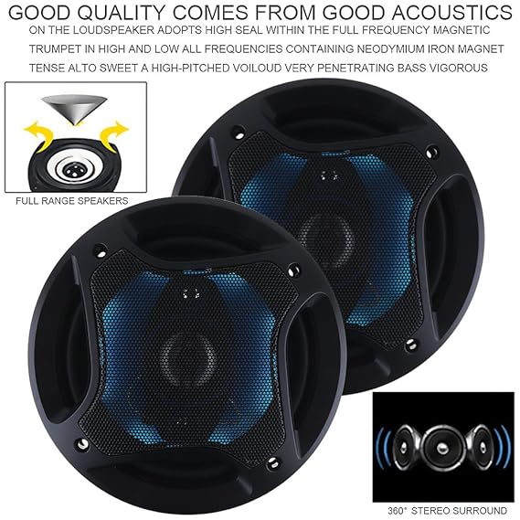 1x 4/" inch 8ohm 60W Hifi Silk Cloth Dome Tweeter Treble Speaker