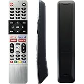 Can-Meageren Replacement Remote Control for Skyworth TV | IR Remote