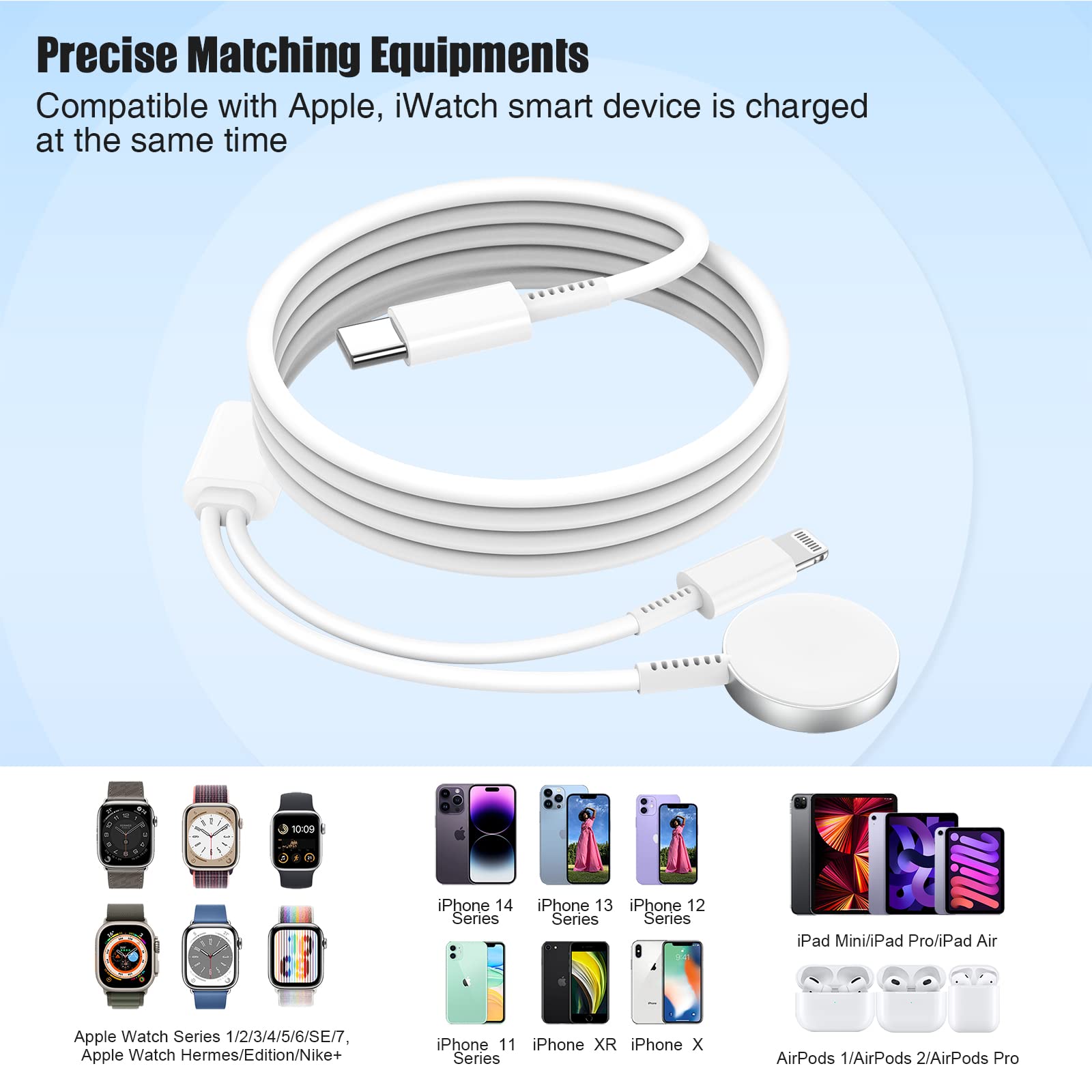 Upgraded USB C Apple Watch Charger, [MFi Certified] 2 in 1 Magnetic iWatch Fast Charging Cable Cord 6ft with 20W Type C Wall Plug Block for Apple Watch Series 8/7/SE/6/5/4/3/2/1/iPhone 14/13/12/11/XS