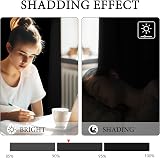 PONY DANCE Blackout Curtains 84 Inch Drop 2 Panels Eyelet Thermal Energy Saving view 6