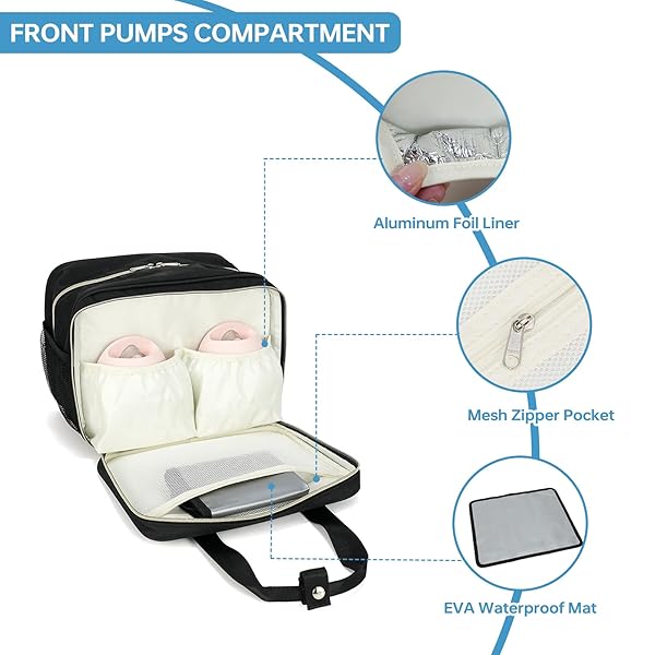 GEMIU BREAST MILK COOLER BAG WITH ICE PACK,FITS 6 BABY BOTTLES UP TO 9 OUNCE BREAST MILK COOLER TRAVEL BAG COMPATIBLE WITH WEARABLE BREAST PUMPS & ACCESSORIES FOR NURSING MOM DAYCARE BLACK