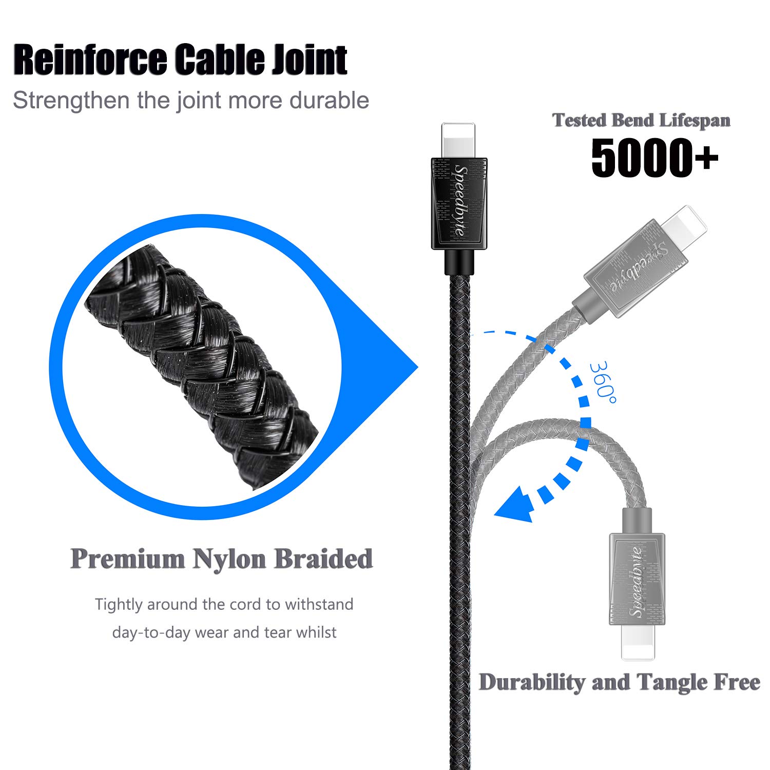 5M Charger Cable，16FT Nylon Fishnet Braided Super-long Charge Cord USB Cable with Zinc Alloy Connector Compatible with Phone 11/11Pro/11ProMax/Xs/Max/XR/X/8/8Plus/7/7Plus/6S/6S Plus/5/5S/5C/SE/Pad/Pod