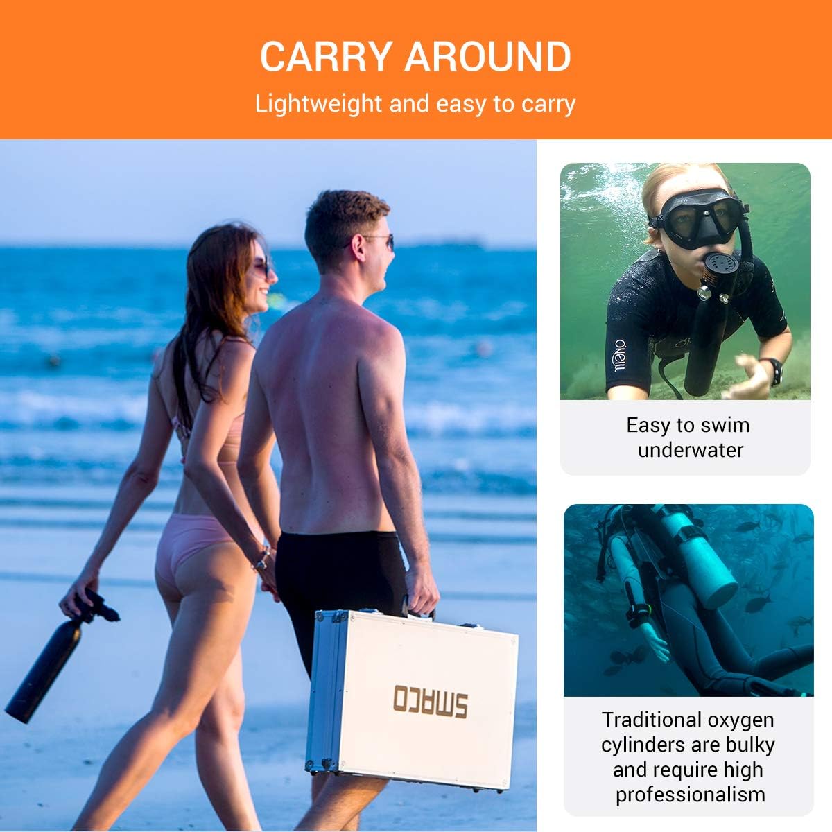 SMACO Mini Scuba Tank Diving Gear for Diver Scuba Diving Tank Oxygen Cylinder with 5-10 Minutes Capability Diving Oxygen Underwater Breathing Device 0.5L Diving & Snorkeling Equipment S300 : Sports & Outdoors