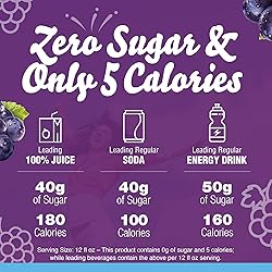 Crystal Light Concord Grape Artificially Flavored