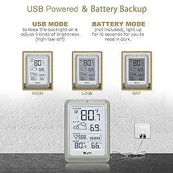 Wireless Weather Stations, with 330ft Range Sensor