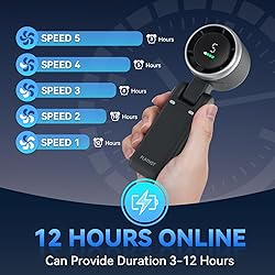PlayHot Portable Handheld Turbo Fan, 5 Gear