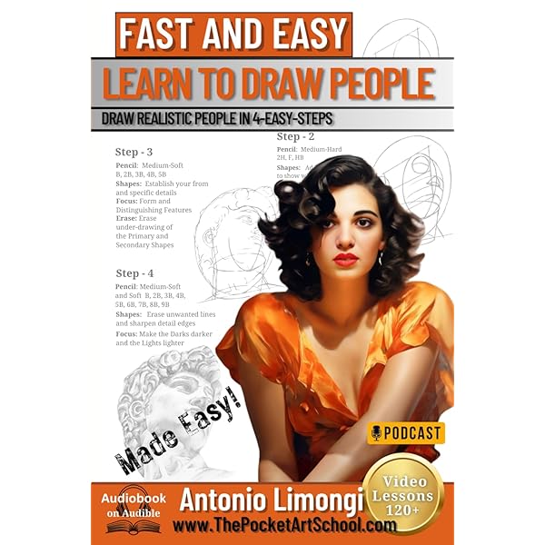 Mastering Portraiture Advanced Analyses of the Face Sculpted in