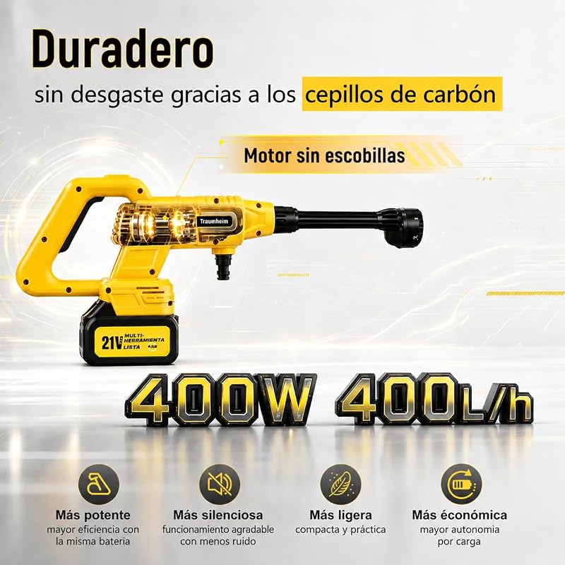 Hidrolimpiadora Inalámbrica 21V, 68 Bar, 2X 4000mAh