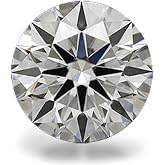 VenetiaDiamond.com Venetia Top Grade Realistic Hearts and Arrows Cut Round Loose NSCD Simulated Diamond 1 2 3 4 Carats Different Sizes Super Sparkling White Fire