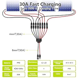 JXMXRPV Solar Connectors for 2-3-4-6-8 Solar