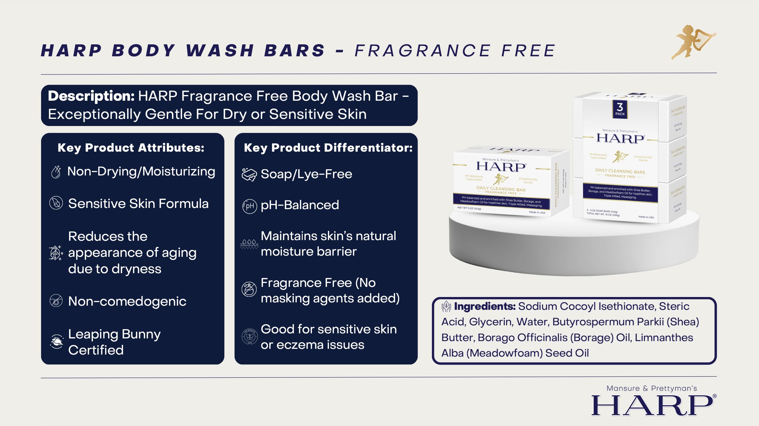 HARP pH-Balanced (5.0-6.0) Body Wash Bar. ZERO Saponified Oils. Protects Moisture Barrier. Gentle for Sensitive/Dry skin. + Shea Butter/Borage Oil. Non-Comedogenic. FRAGRANCE/masking agent FREE. 5oz