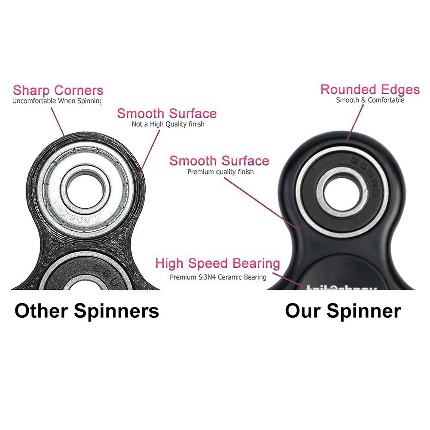 tritechnox™ - Tri Fidget Hand / finger Spinner Toy, Stress Relief fidget spinners with Ceramic Bearing, Fidget Finger Toy, Rotates for 2-4 mins - Perfect for ADD / ADHD / Anxiety / Autism in Children