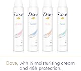 Dove Fruity Anti-Perspirant Deodorant Spray 48hr Protection Underarm Care 200ml view 4