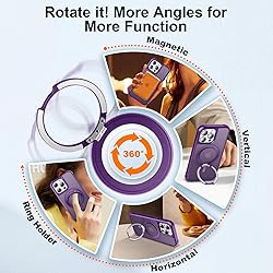 UMIONE 360° Rotatable Magnetic Ring Design for