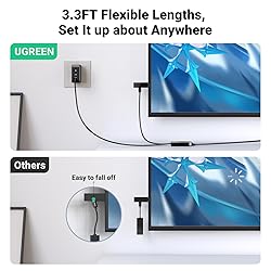 UGREEN Ethernet Adapter for Fire TV Stick, Micro