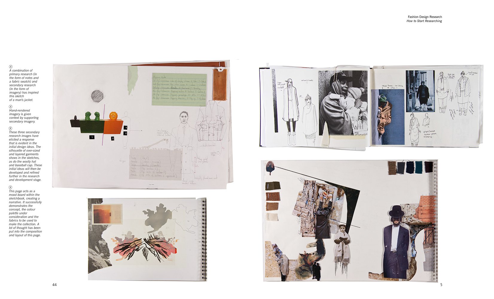 Fashion design programs image