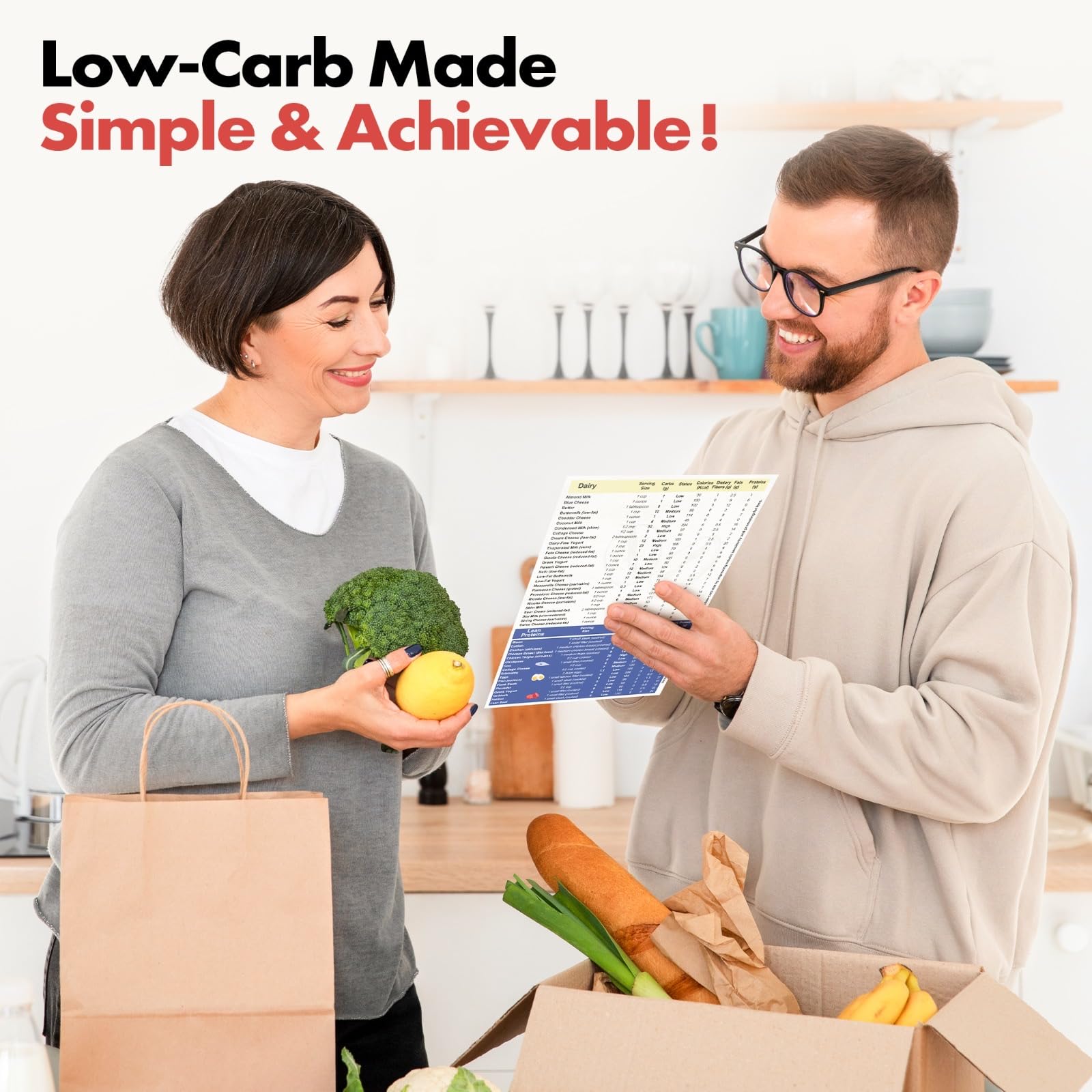 Low Carb Food List. Your Grocery List for a Healthy Low-carb Diet Plan. Perfect for Meal Planning, Carb counting, Calories, Fats, Proteins, and Fibers. Tri-fold. Laminated. 8