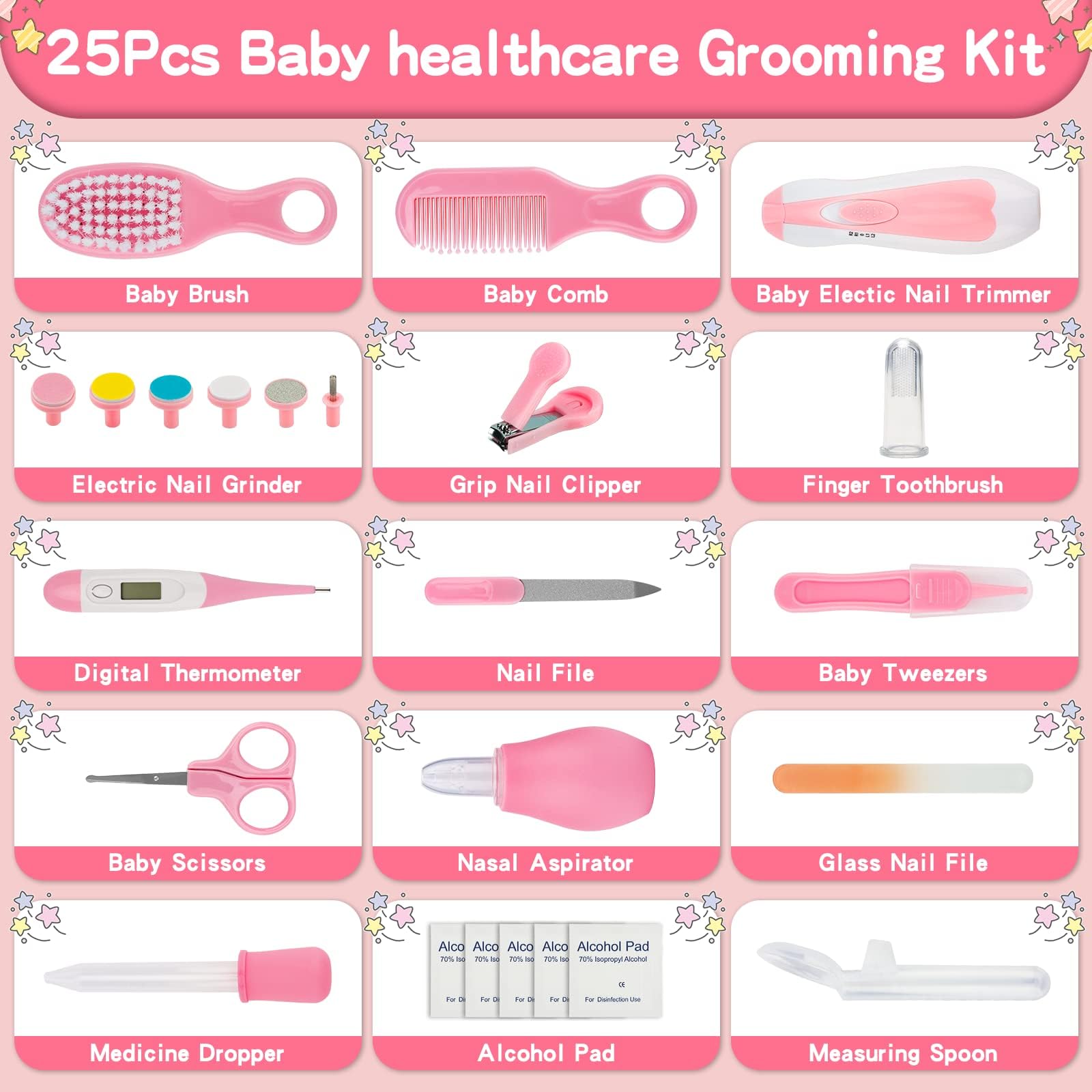 Baby Grooming Kit, Infant Safety Care Set with Hair Brush Comb Nail Clipper Nasal Aspirator,Baby Essentials Kit for Newborn Girls Boys (Pink 20 in 1)