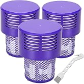 LhhTing Replacement V10 Filters for Dyson V10 Cyclone Series, V10 Absolute, V10 Animal, V10 Total Clean, SV12, Replace Part N