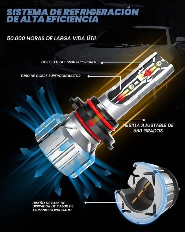 Bombilla H10 LED 55W, 9145 9140 LED Canbus Kit De Conversión De Luz Antiniebla Para Automóvil, 12000LM Bombillas Para Luces Antiniebla, 6000K Xenón Blanco (2 piezas)