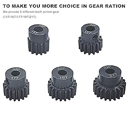 HOPLEX 32P 5mm Hardened Metal Pinion Motor Gear Set