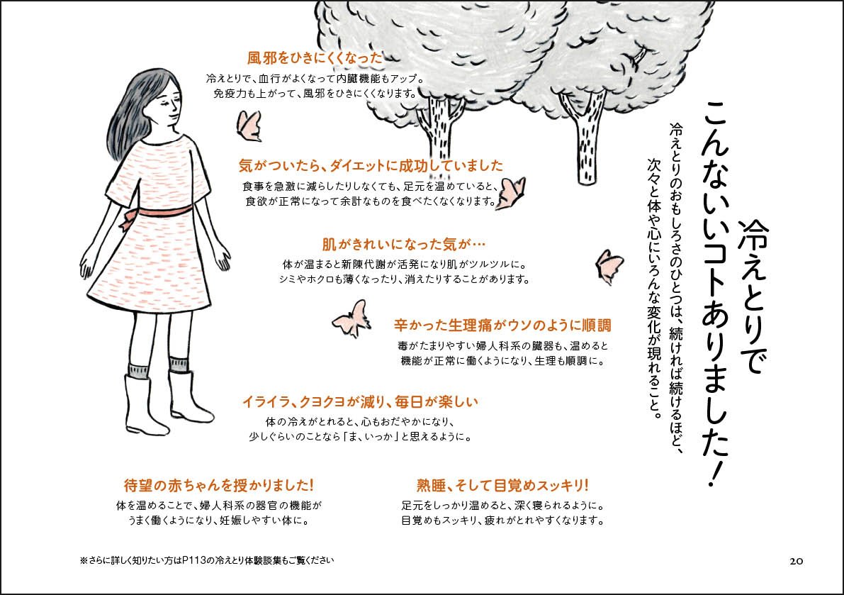 きょうからはじめる 冷えとりレッスン 入門ノ書 | 進藤幸恵 |本 | 通販 | Amazon