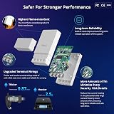 SONOFF POW Origin Energy Monitor Switch 16A 20A Max Real-Time Power view 4