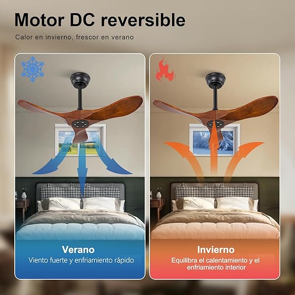 BOJUE 36 INCH SOLID WOOD CEILING FANS WITHOUT LIGHTS, 6 SPEEDS,REVERSIBLE DC MOTOR, NOISELESS, BLACK CEILING FAN NO LIGHT, MODERN INDOOR OUTDOOR CEILING FAN WITH REMOTE FOR PATIO LIVING ROOM BEDROOM