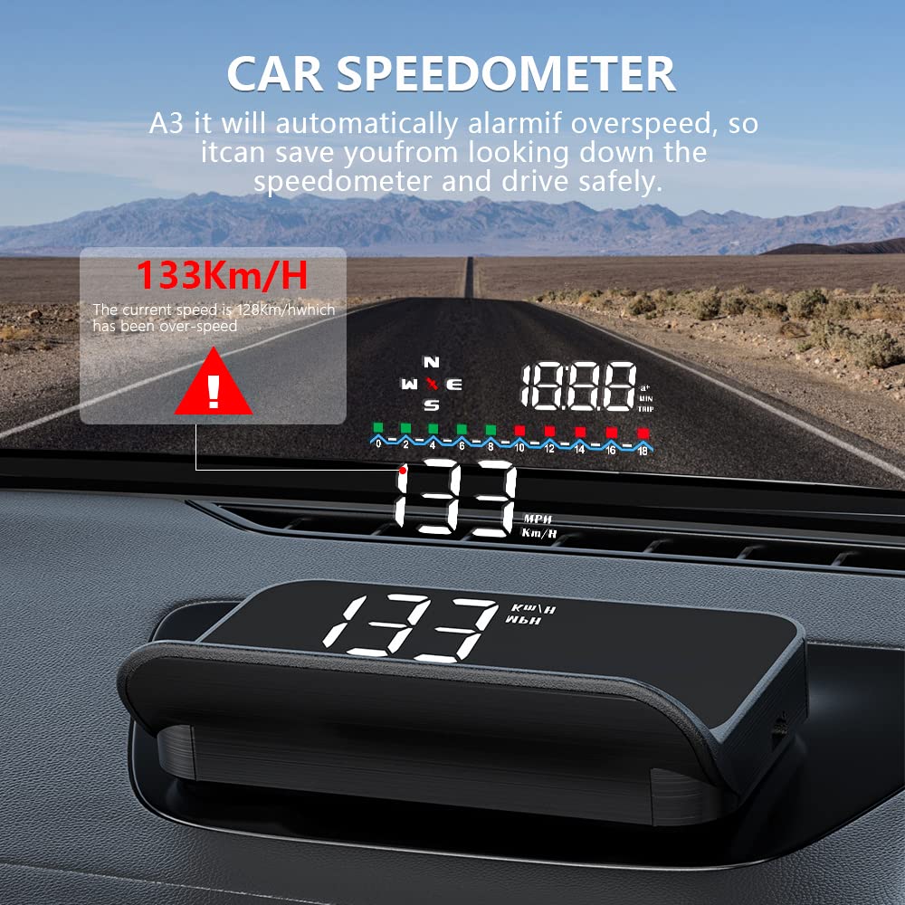 wiiyii M19 Heads Up Display for Cars, GPS Digital Speedometer with