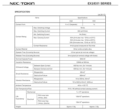 Nec Tokin Ex2 2u1s Automotive Relays Spdt Momentary 12vdc 30a Pack Of 3 Amazon Ca Industrial Scientific