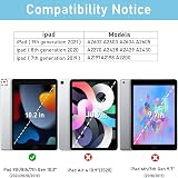 TechDealsUK Smart Case for iPad 10.2 iPad 9th 8th 7th Gen Aqua view 2