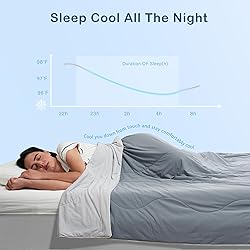 ACCURATEX Cooling Comforter Queen Size,Q-Max > 0.45
