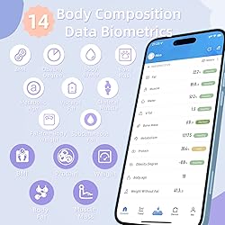 UCTHAT Digital Smart BMI Digital Scale,Bluetooth
