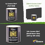 THE ONE All-In-One Paint & Primer Charcoal Matt 2.5 L Multi-Surface view 3