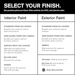 BACKDROP | Premium Interior Paint | Standard Semi