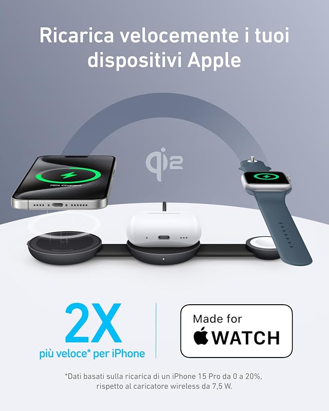 MagGo Caricatore Wireless iPhone 3 in 1 15W, Certificato Qi2