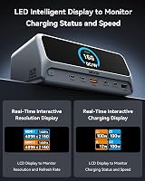 MOKiN USB C Docking Station Dual Monitor 13 in 1 160W GaN 4K HDMI view 5