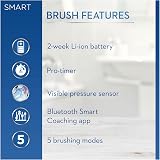 Oral-B Smart 6 Electric Toothbrush System UK 2 Pin Plug 3 Heads Travel Case view 5
