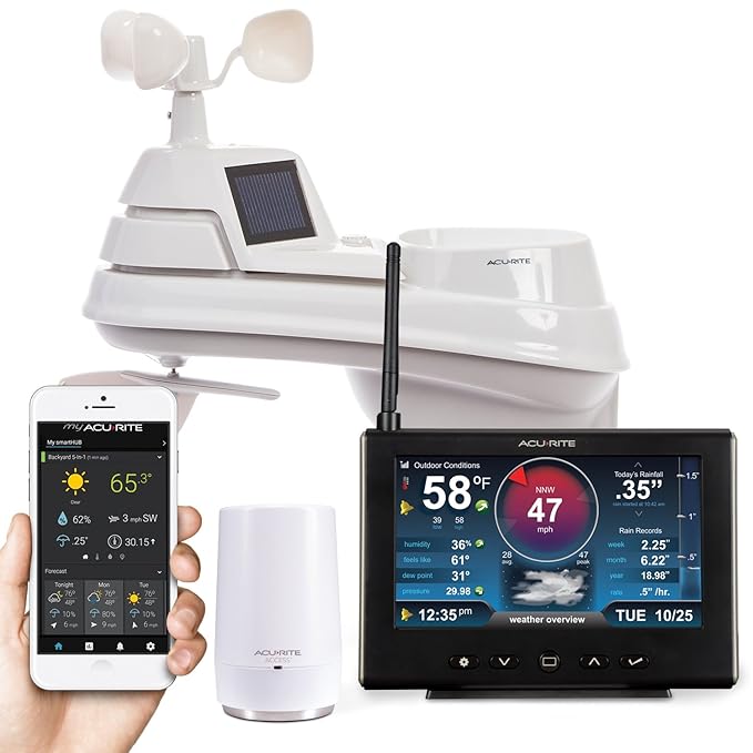 AcuRite 01151M HD Weather Station with AcuRite Access for Remote Monitoring, Compatible with