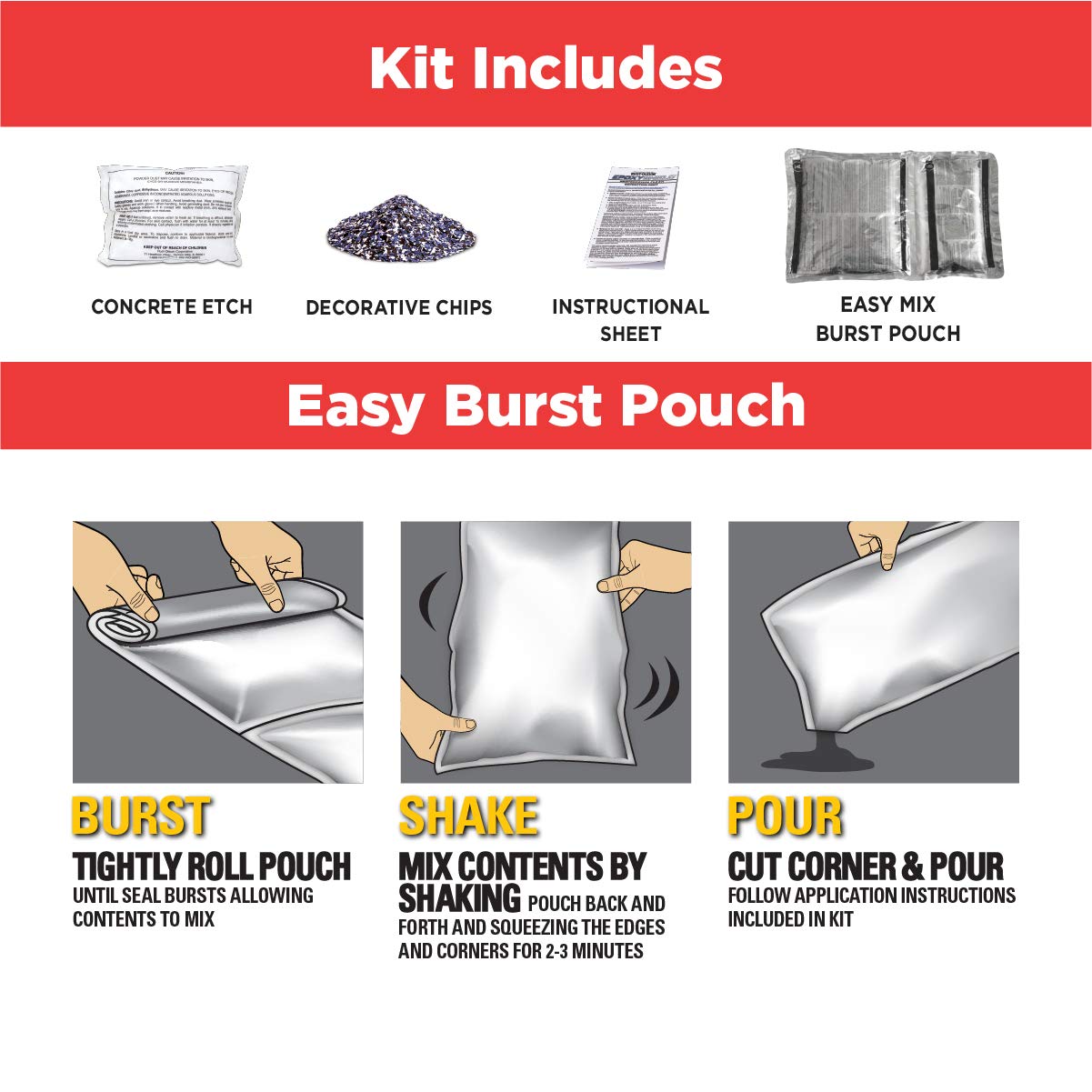 Rust-Oleum 251965 EPOXYSHIELD Garage Floor Coating Kit, 1 Car, Gloss Gray