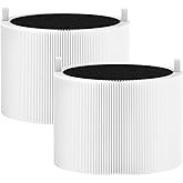 2 Pack 211i Max Replacement Filter Compatible with BLUEAIR Blue Pure 211i Max Air Purifier, Ture HEPA & Activated Carbon Replacement Filter