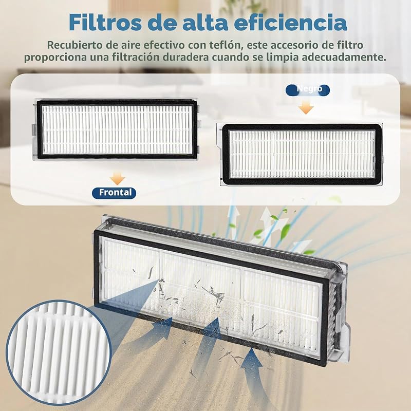 Accesorios para Roborock Qrevo Pro,Qrevo S Aspiradora,1 Cepillo Principal,2 Filtros HEPA,6 Bolsas para el Polvo,4 Toallitas,4 Cepillos Laterales (Negro),1 Cepillo,1 Destornillador — foto 6 de 8