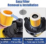 Gekufa Cartridge Filter for Karcher WD A Series 2 Pack 64145520 Compatible view 6