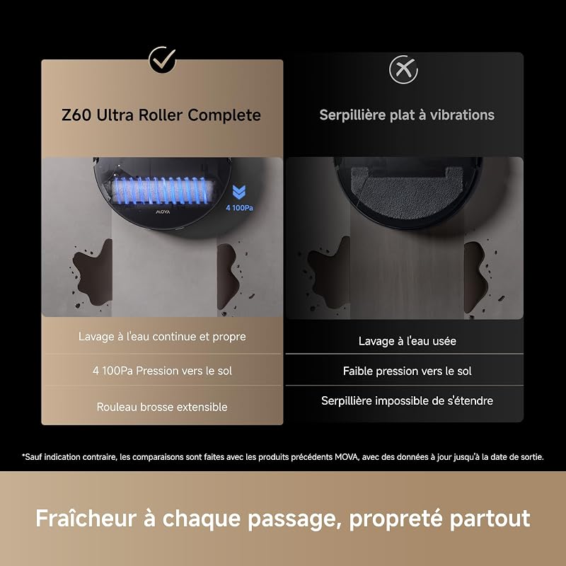 Z60 Ultra Roller Complete, Robot Aspirateur Laveur, Noir