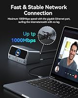 MOKiN USB C Docking Station Dual Monitor 13 in 1 160W GaN 4K HDMI view 7