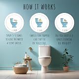 Lu-mist 3 x 60ml Assorted Toilet Bowl Spray Pack Citrus Rose Coastal Breeze view 8